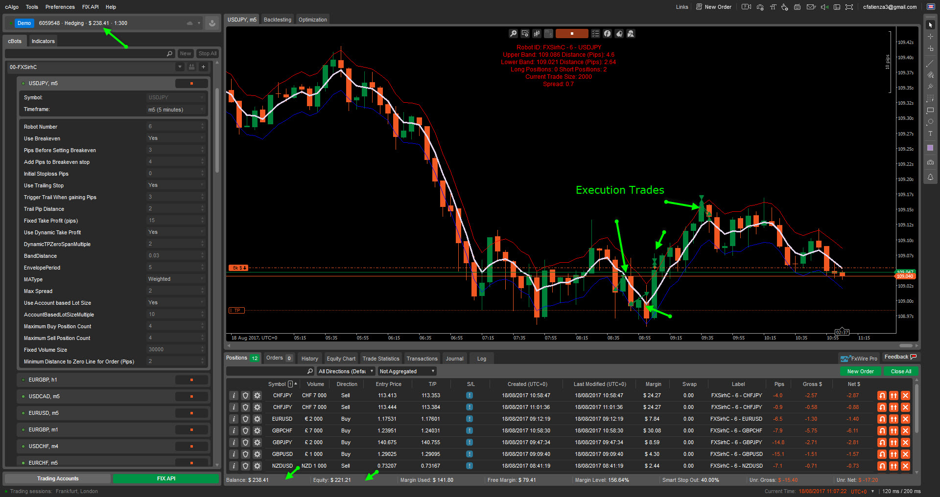 Robot Forex Ctrader | How To Crack Forex Ea Generator 6