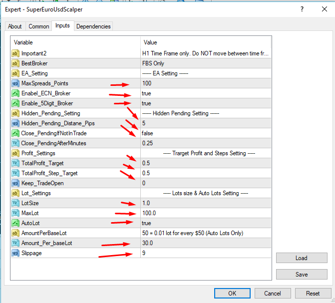 Euro Usd Scalper Ea Settings Explanation - 